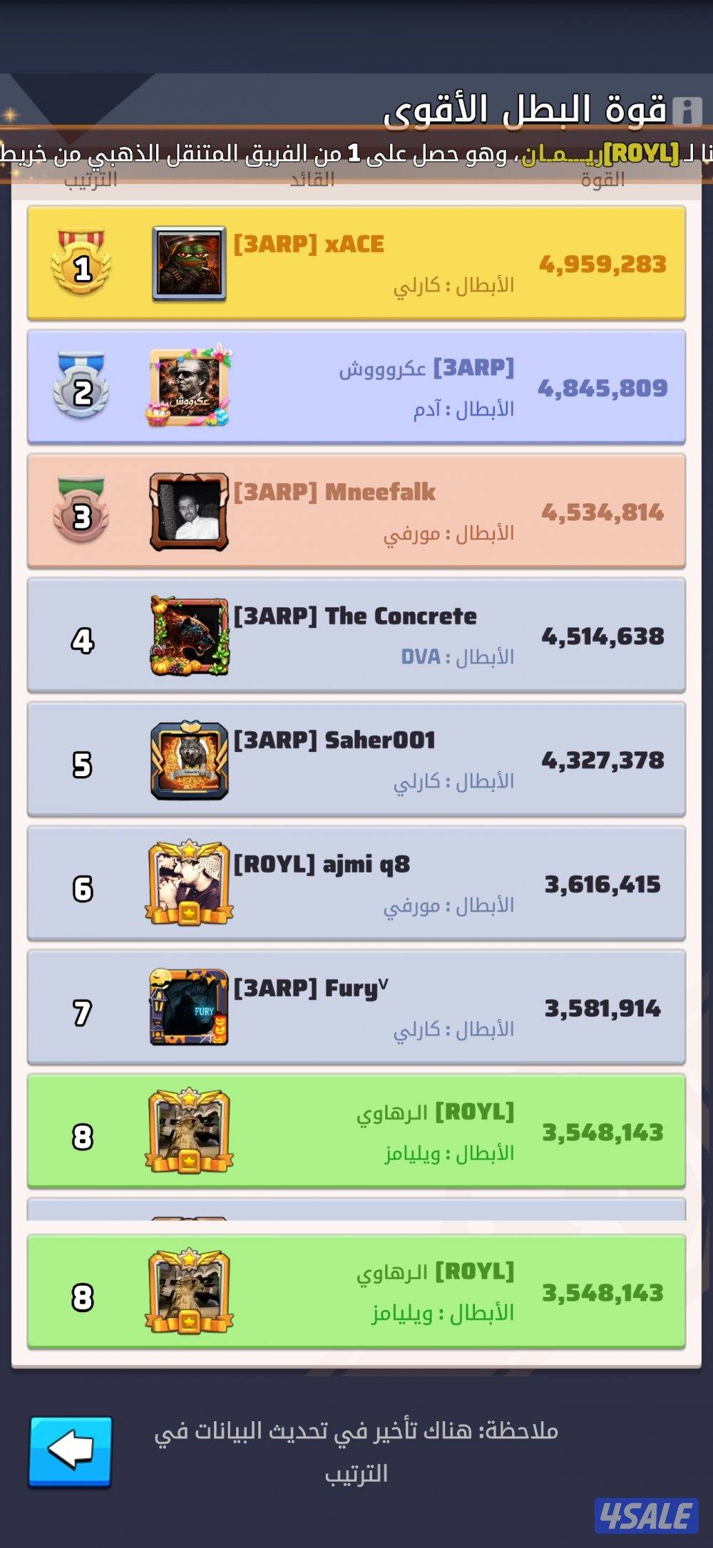 حساب الحرب الاخيره9