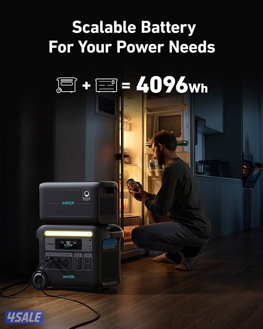 محطة الطاقة المتنقلة باور ستيشن Anker 767 PowerStation1