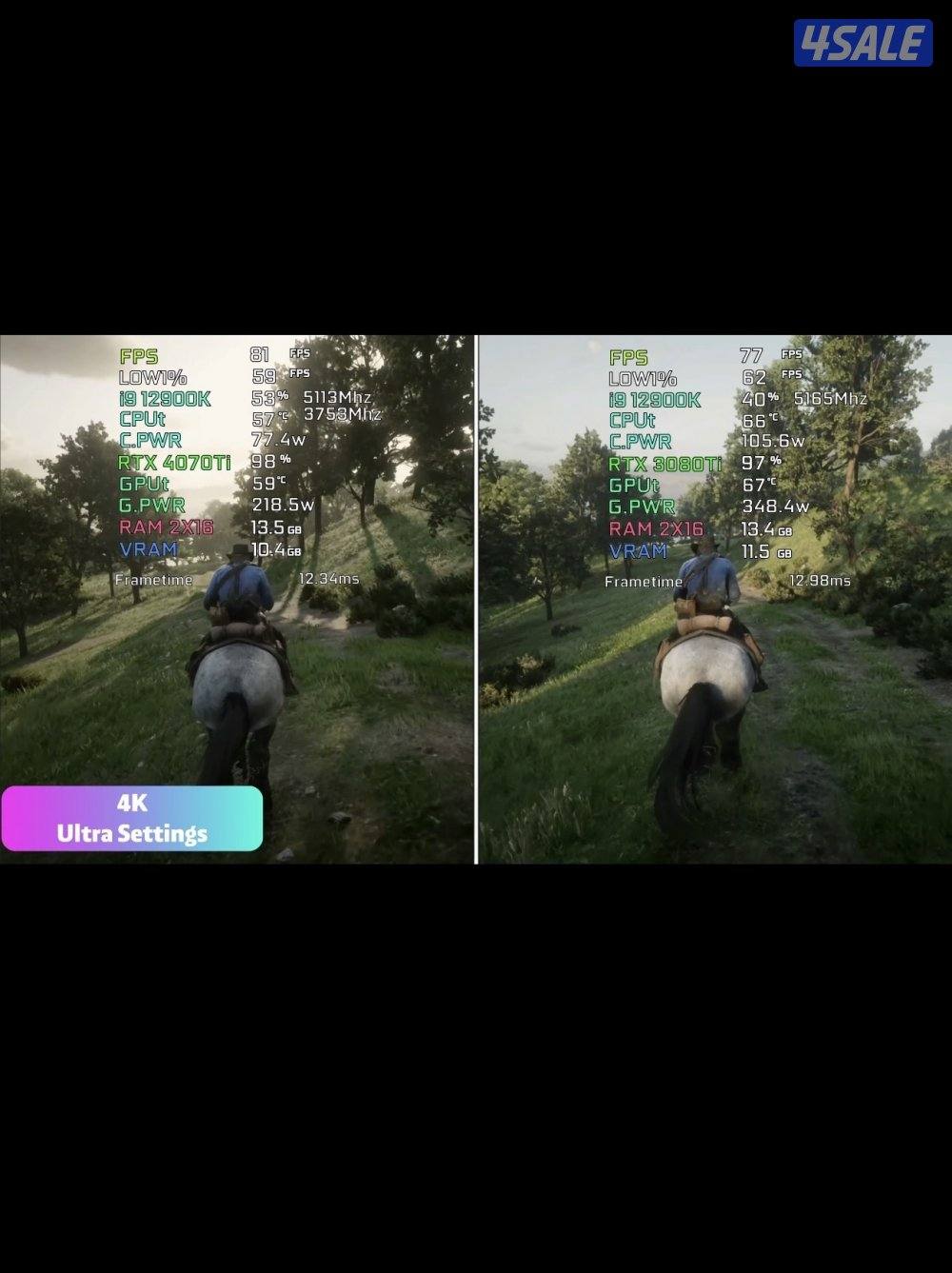 تجميعة احترافية High-End مع شاشة2