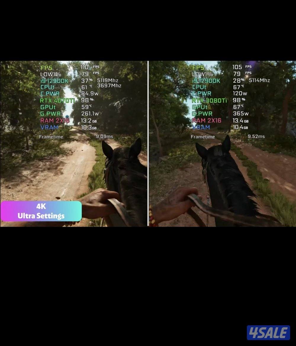 تجميعة احترافية High-End مع شاشة3