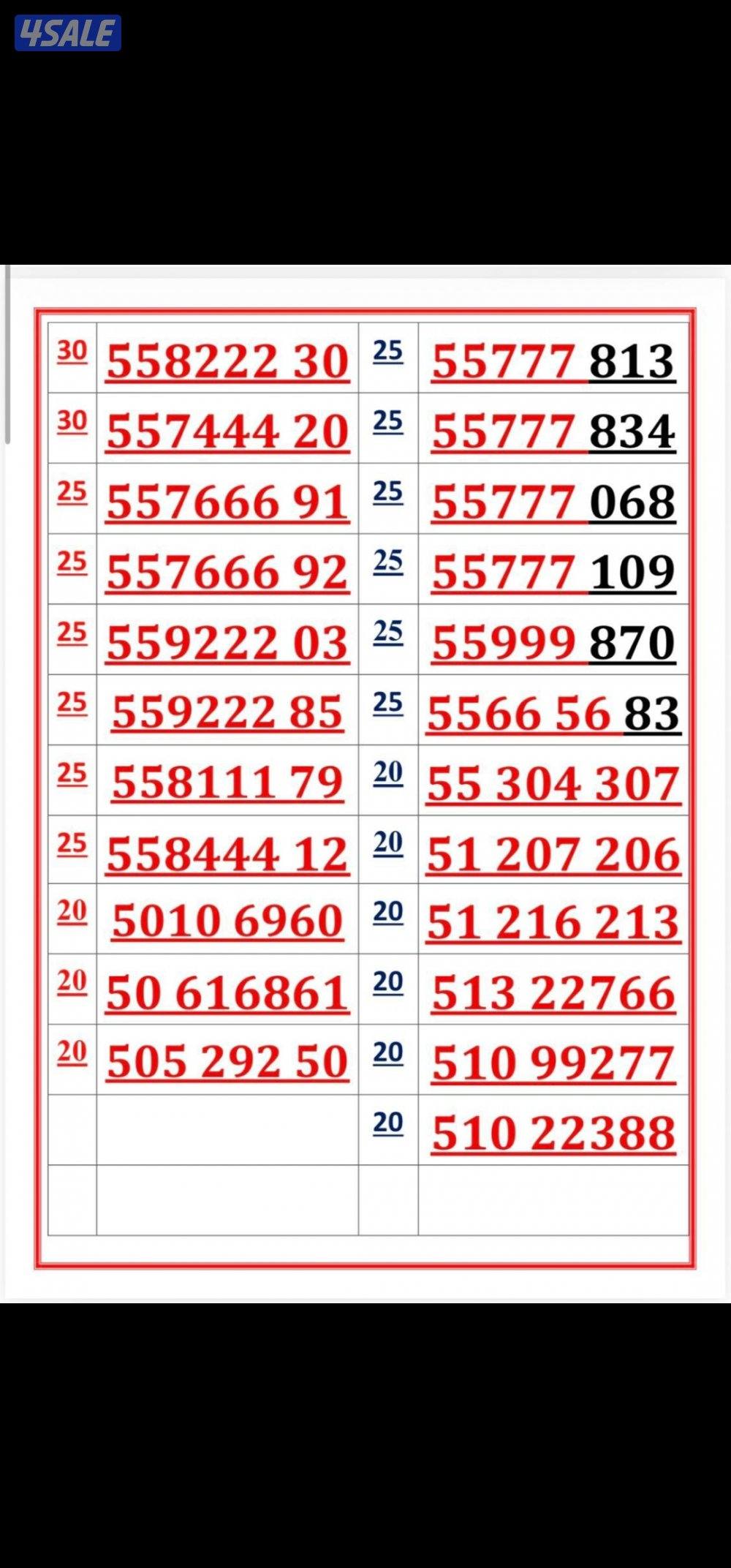 ارقامزمميزه0