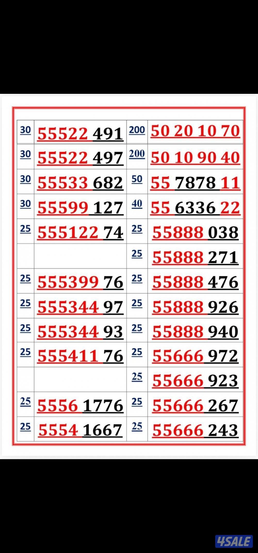 ارقامزمميزه2