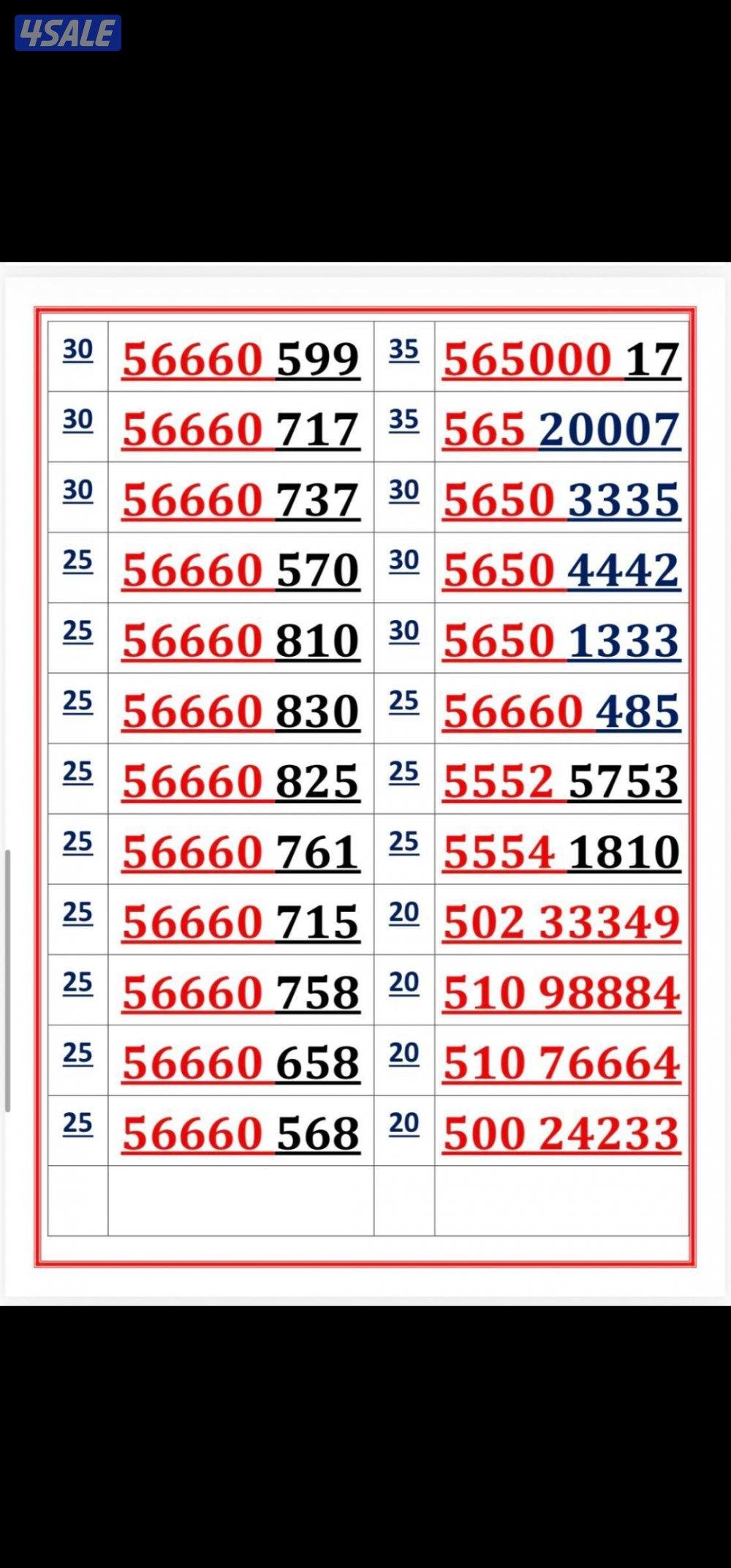 ارقامزمميزه4