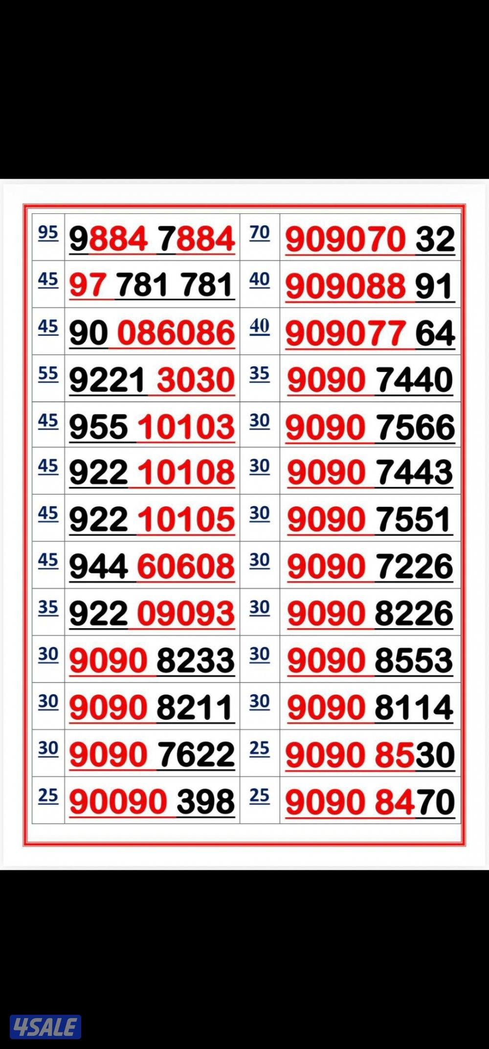 ارقامزمميزه10