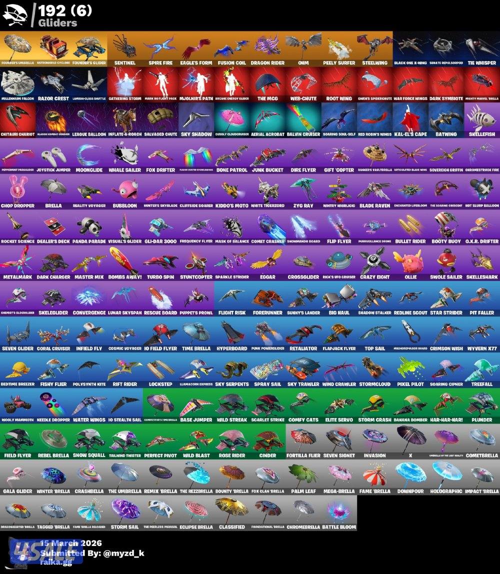 حساب فورت نايت فخم فيه افضل ٦ نوادر بل لعبة 🔥🔥🔥5