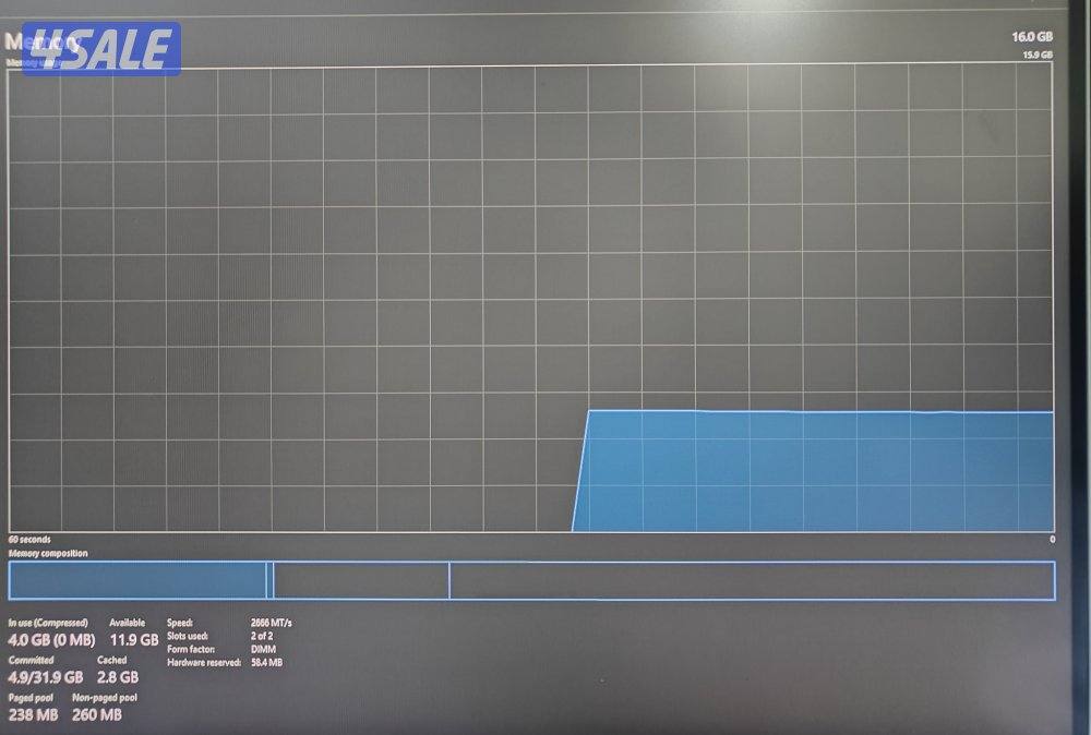 Gaming PC +  With Box + RGB Remote (Negotiable) details3