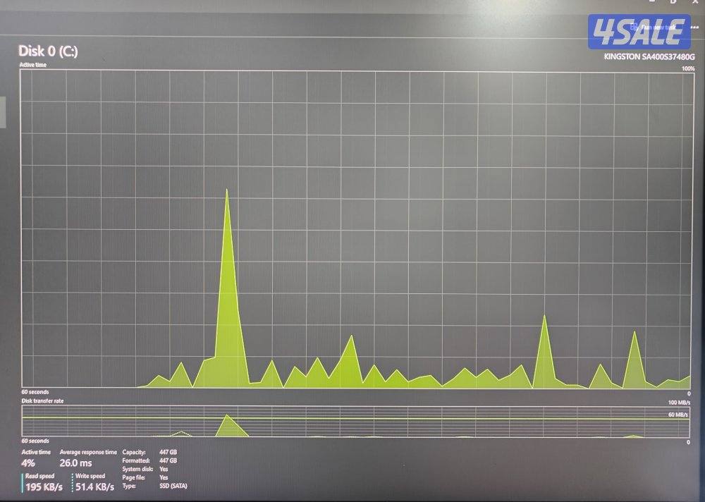 Gaming PC +  With Box + RGB Remote (Negotiable) details4