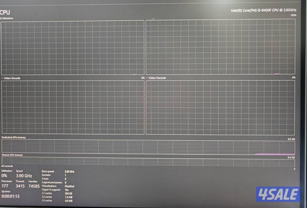 Gaming PC +  With Box + RGB Remote (Negotiable) details5