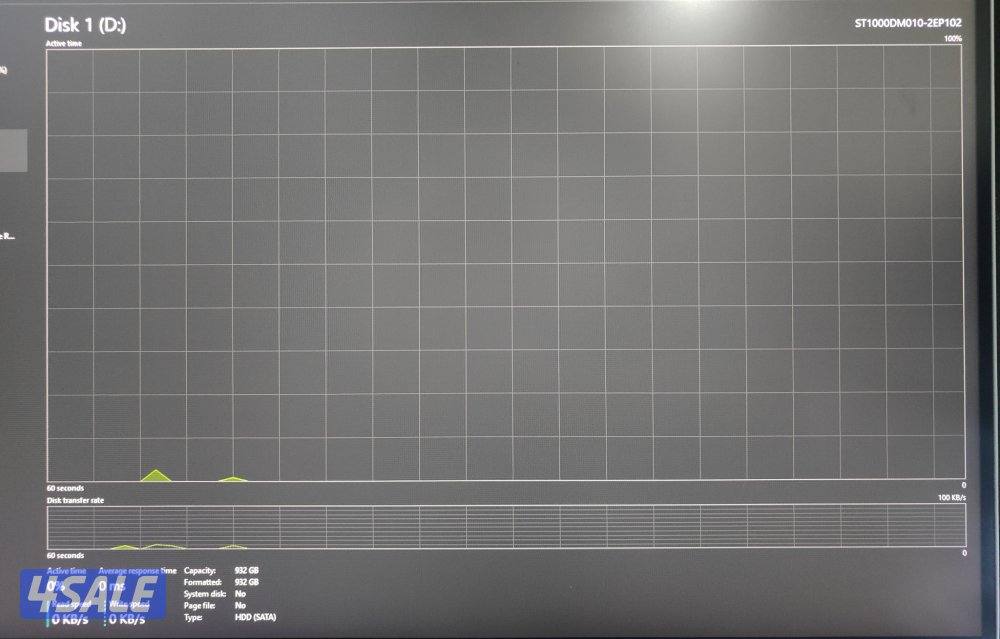 Gaming PC +  With Box + RGB Remote (Negotiable) details14