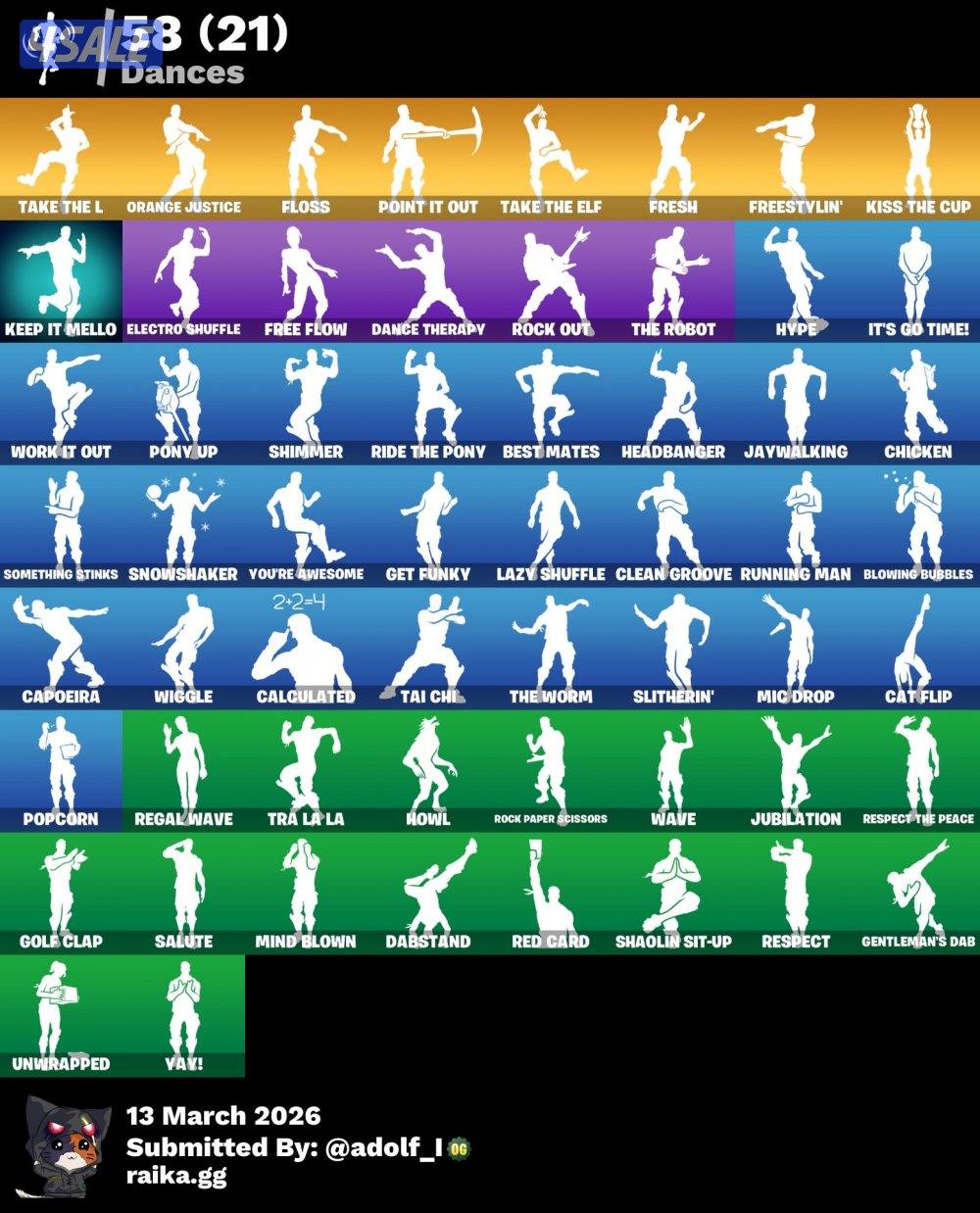 حساب فورت جدا نادر2