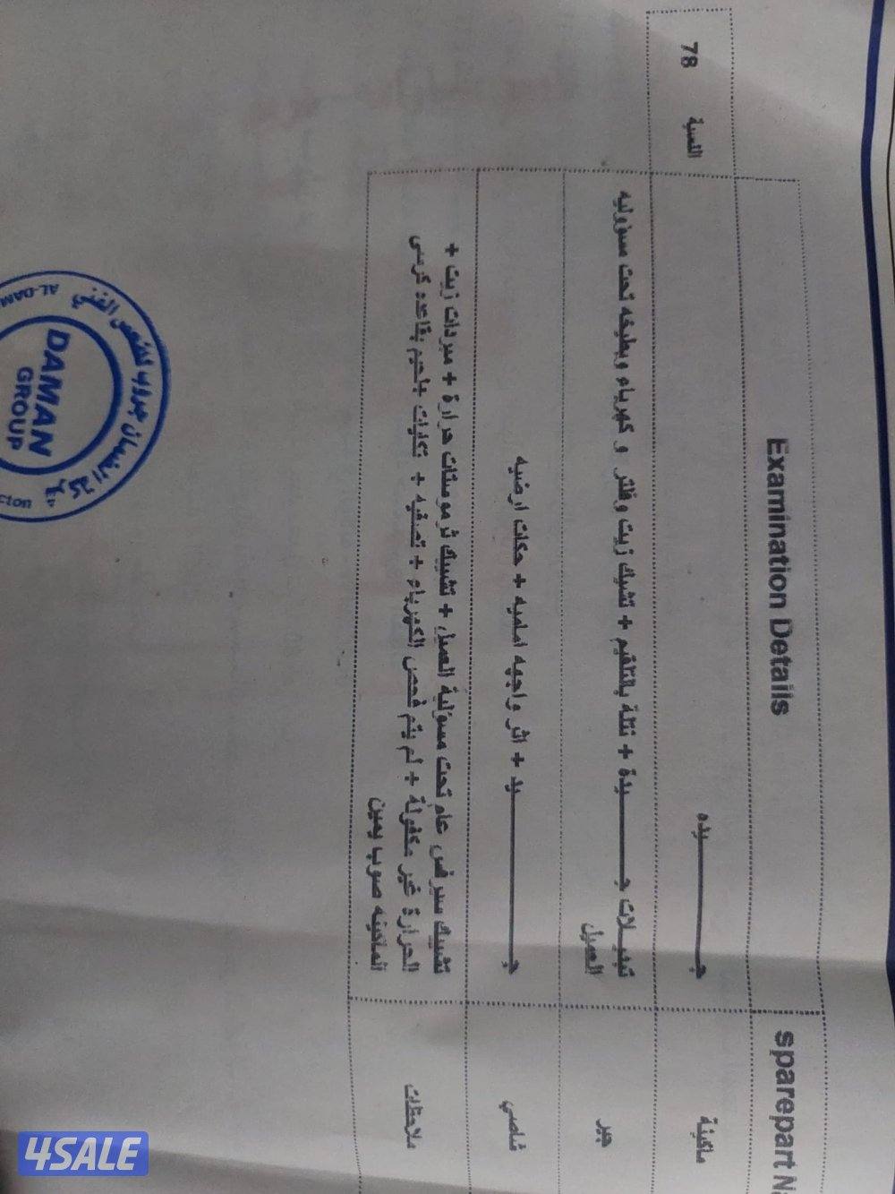 هوندا CR-V موديل 20197