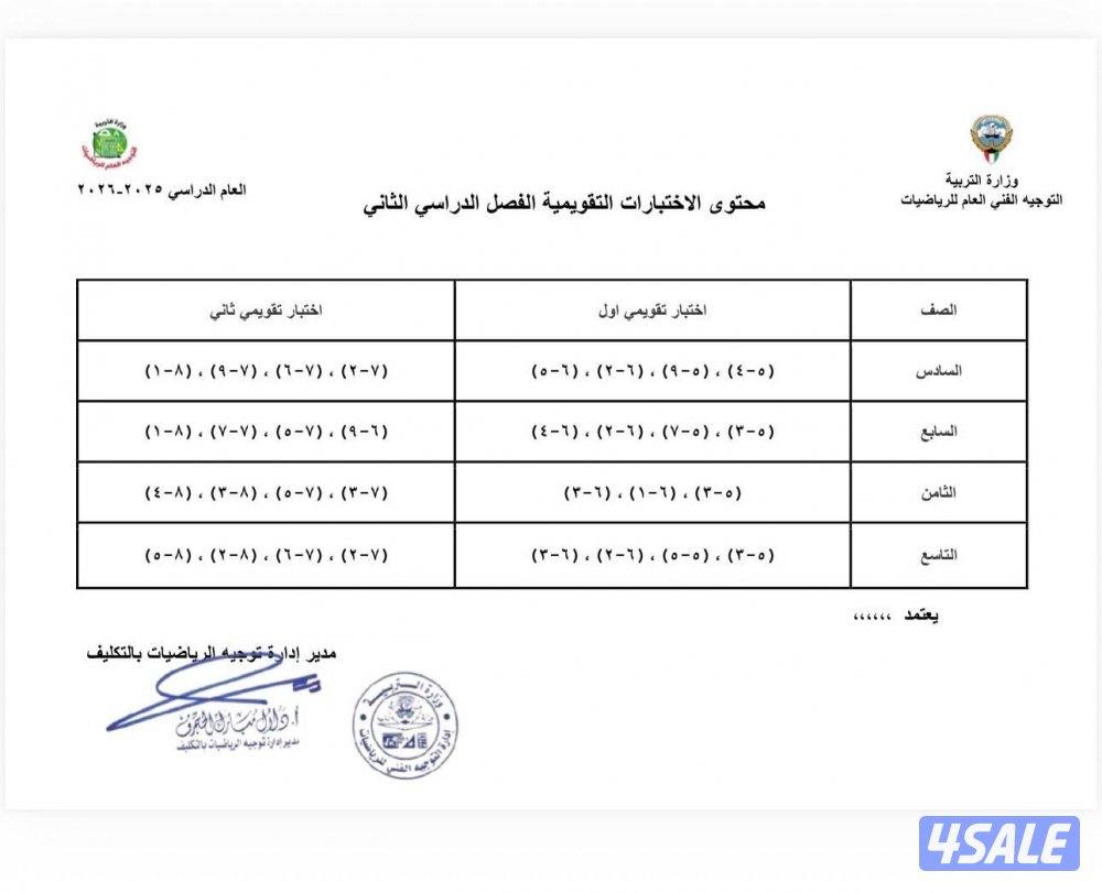 مدرس رياضيات واحصاء ( متوسط - ثانوي - تطبيقي - جامعه )4