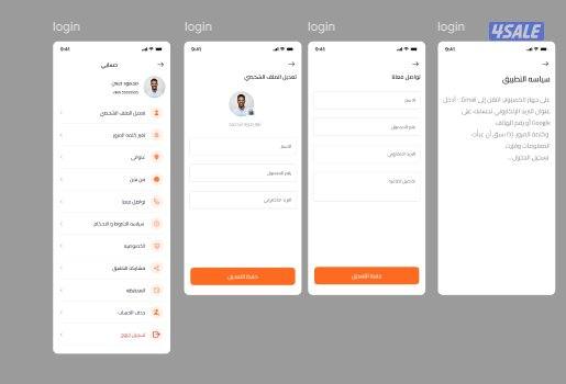 عندك فكرة تطبيق وتبي تنفذها بشكل صحيح؟13
