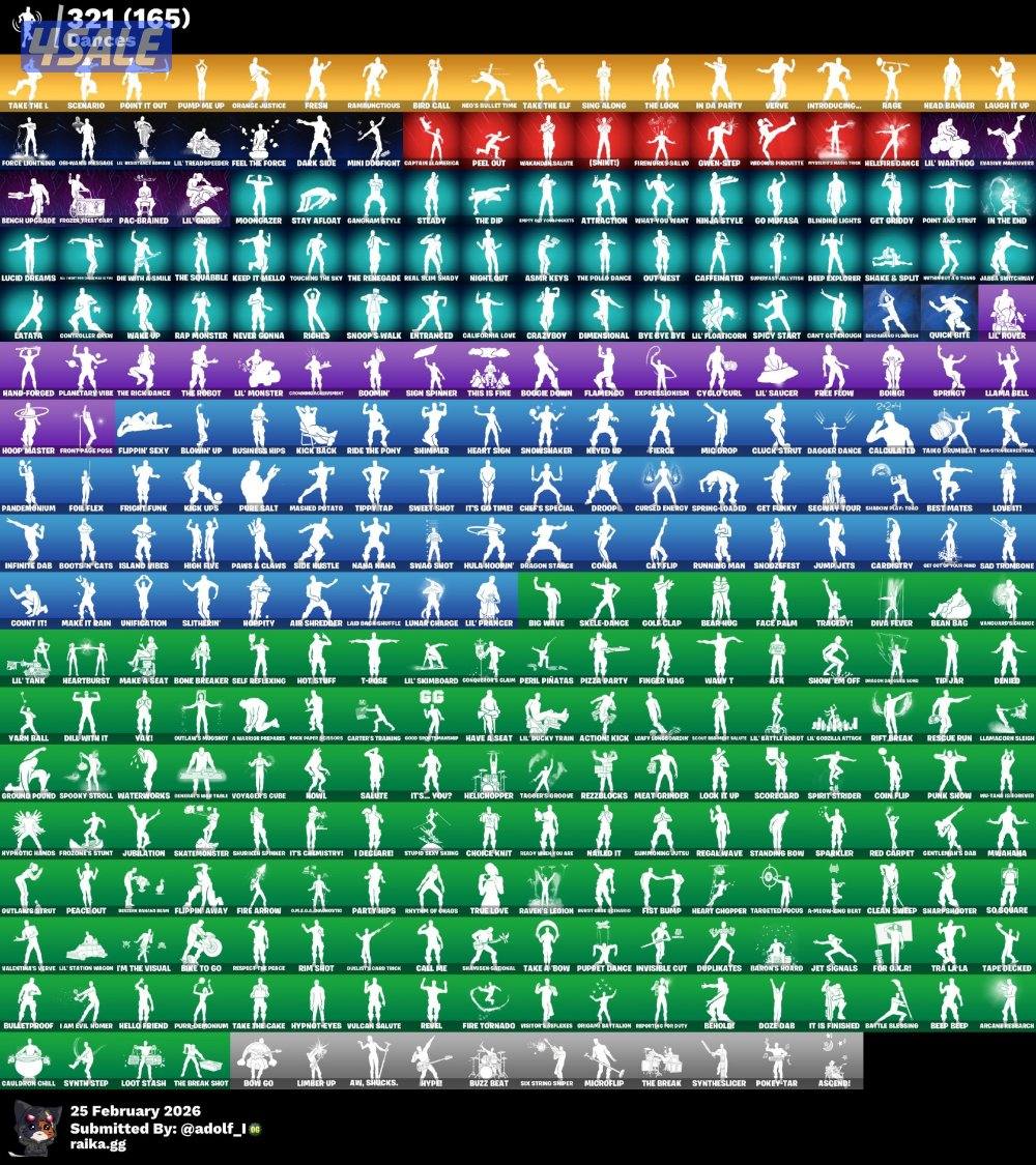 حساب فورت جدا نادر3