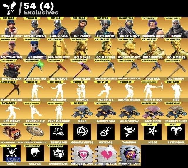 حساب فورت سيزن ٢0