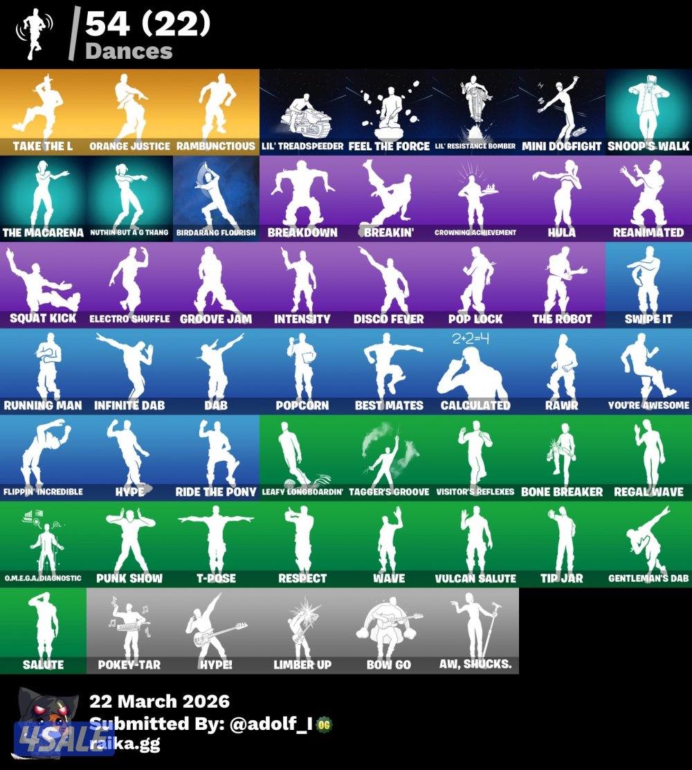 حساب فورت جوردن طيار نادر3