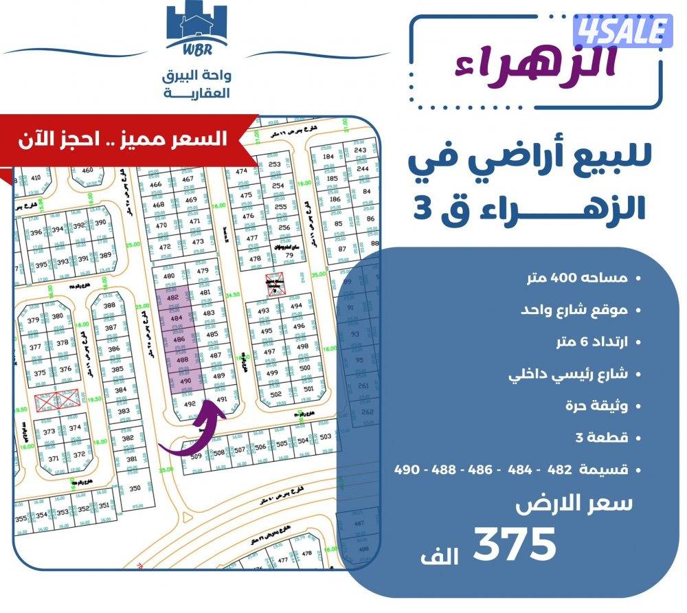 اراضي في الزهراء والسلام شارع واحد0