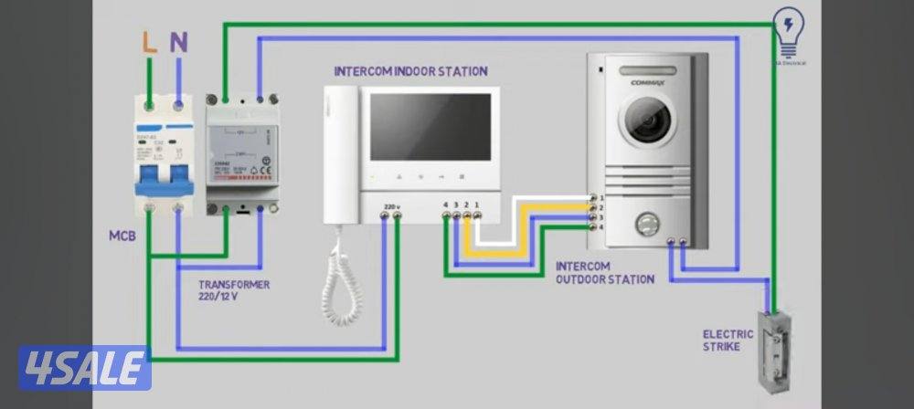 Ac sarvice & Electrical work6