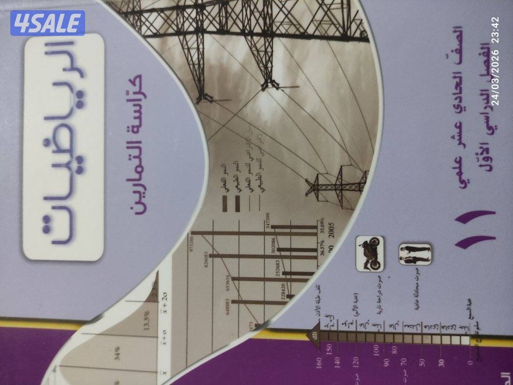 الفروانيه15