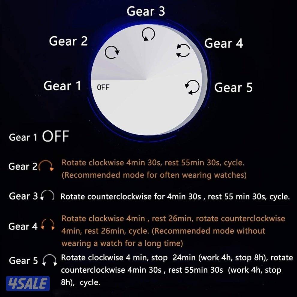 صندوق فاخر لعرض ودوران الساعات2