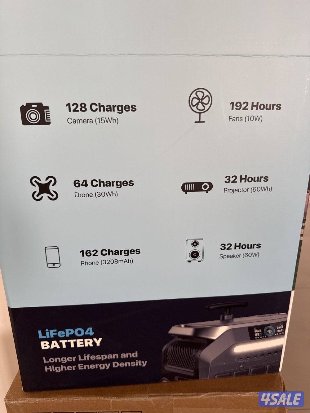 بطاريه بقوة2500Wاخر قطعة2