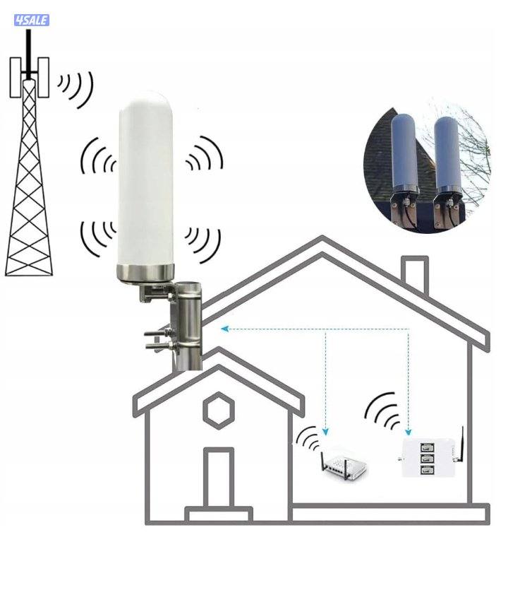 شبكات و راوترات@شبكات و راوترات@شبكات و راوترات@شبكات و راوترات@شبكات0