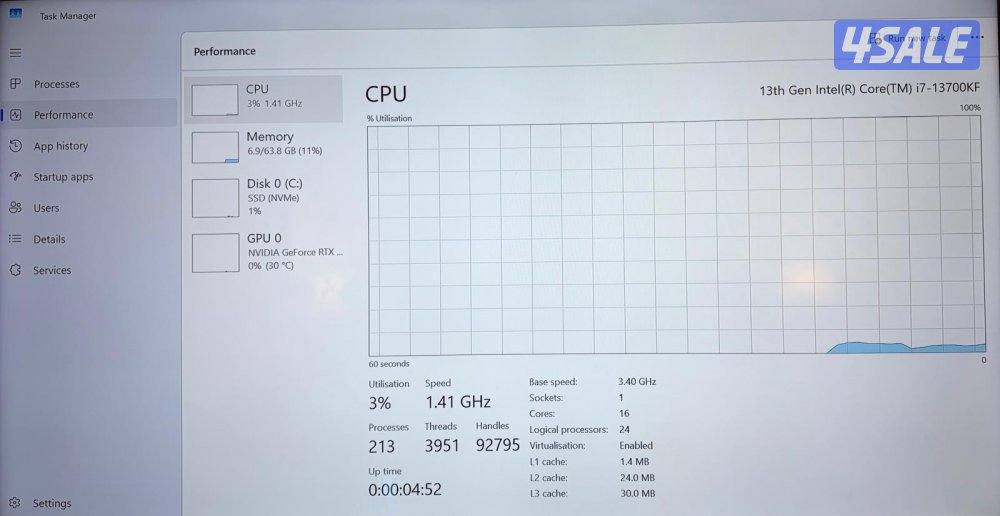 Cooler Master Sneaker X4