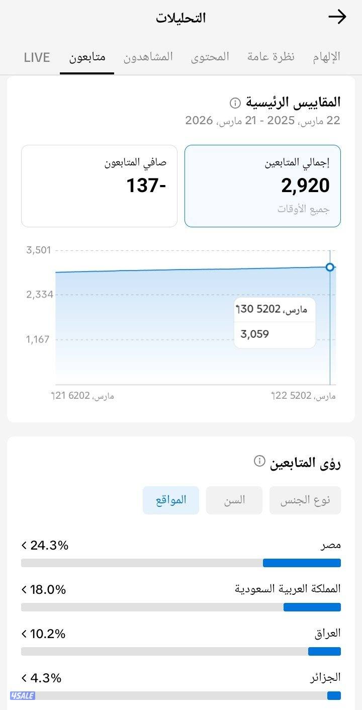 عرض مميز وقوي حسابين تيك توك جاهزين مع تفاعل عالي وفيديو مليون مشاهدة5