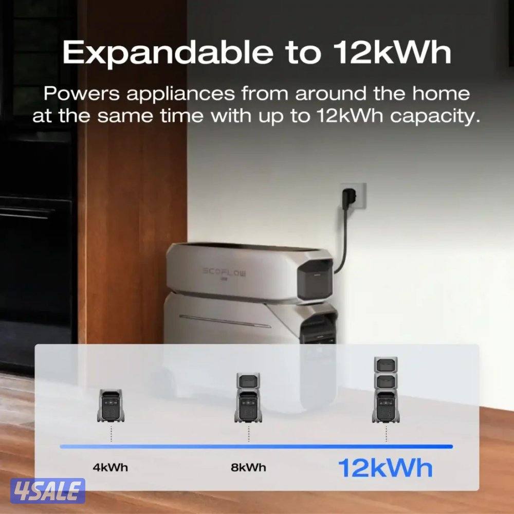 محطة طاقة  4096Wh Power Station EcoFlow DELTA Pro 33