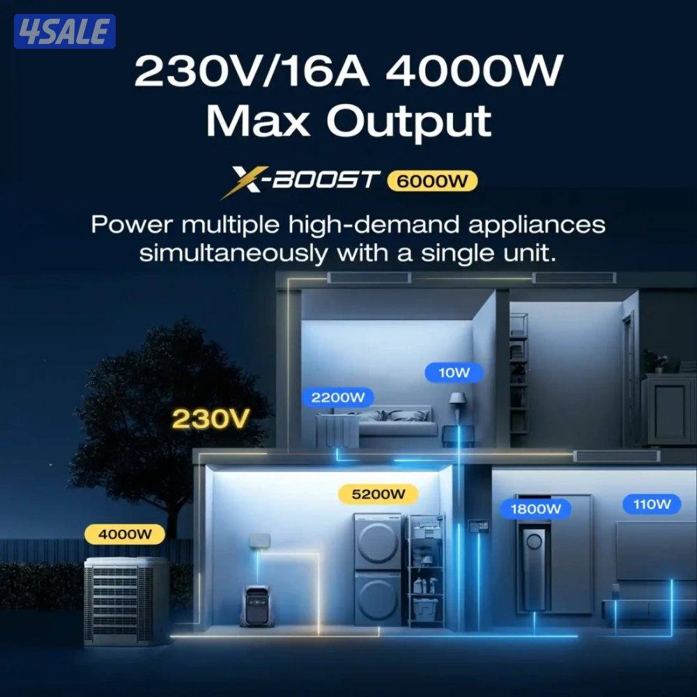 محطة طاقة  4096Wh Power Station EcoFlow DELTA Pro 35