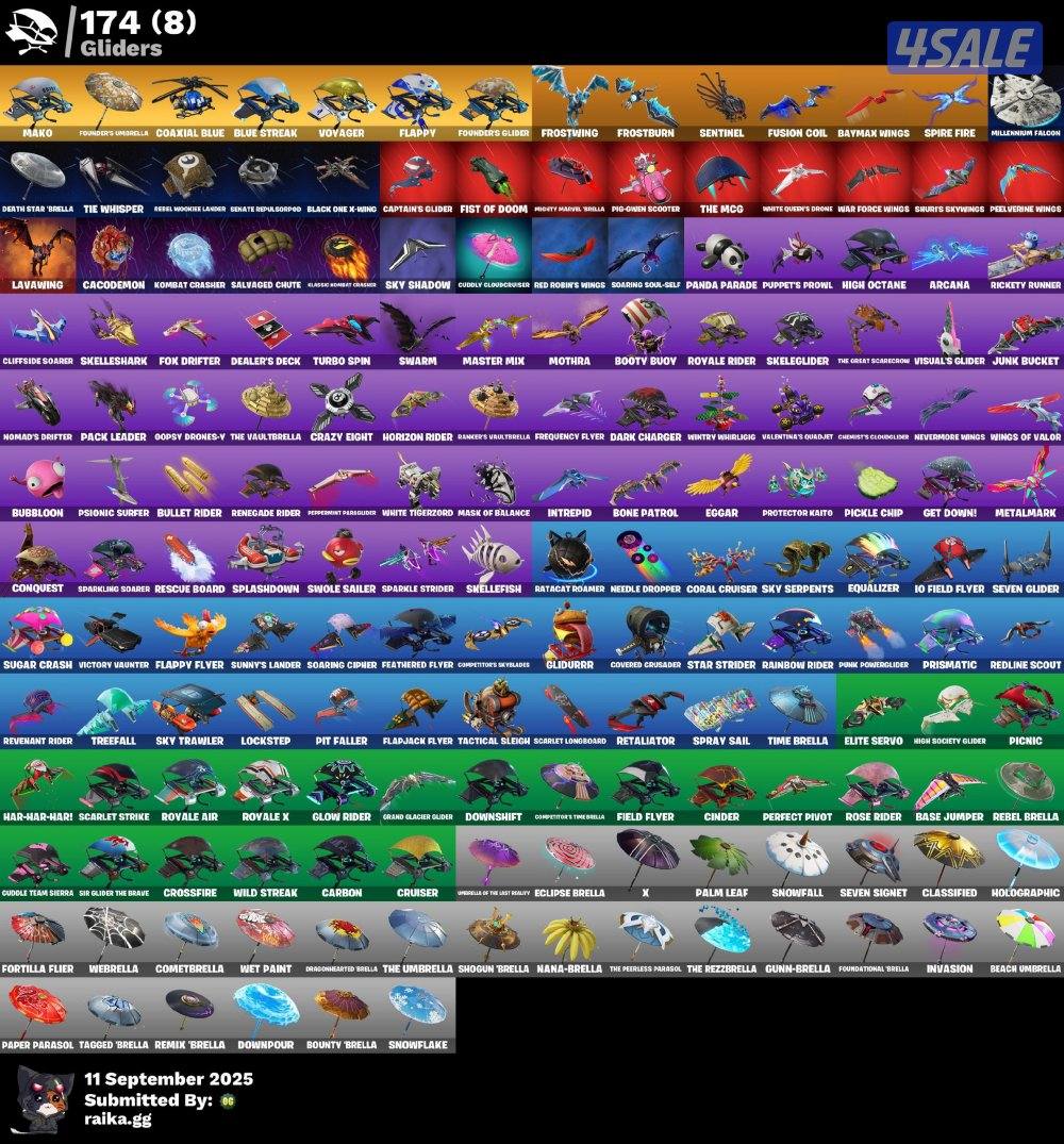 حساب اساسي كل المنصات يربط سوني بعد فتره ⚠️(اقرا الوصف)⚠️4