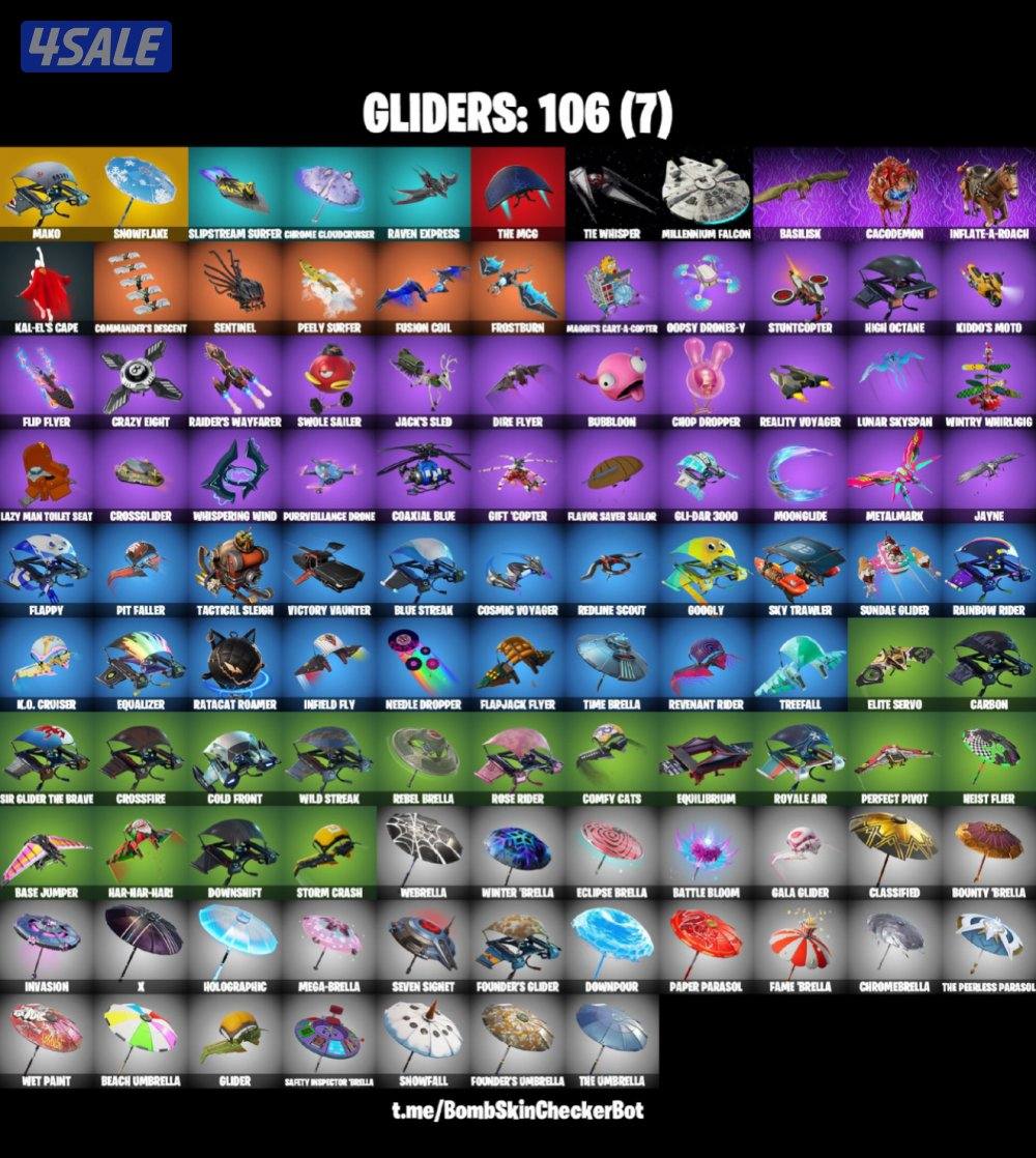 حساب فورت إيجار3