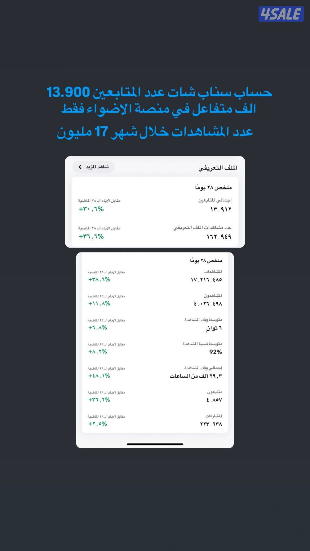 حسابات سناب شات متفاعلة2