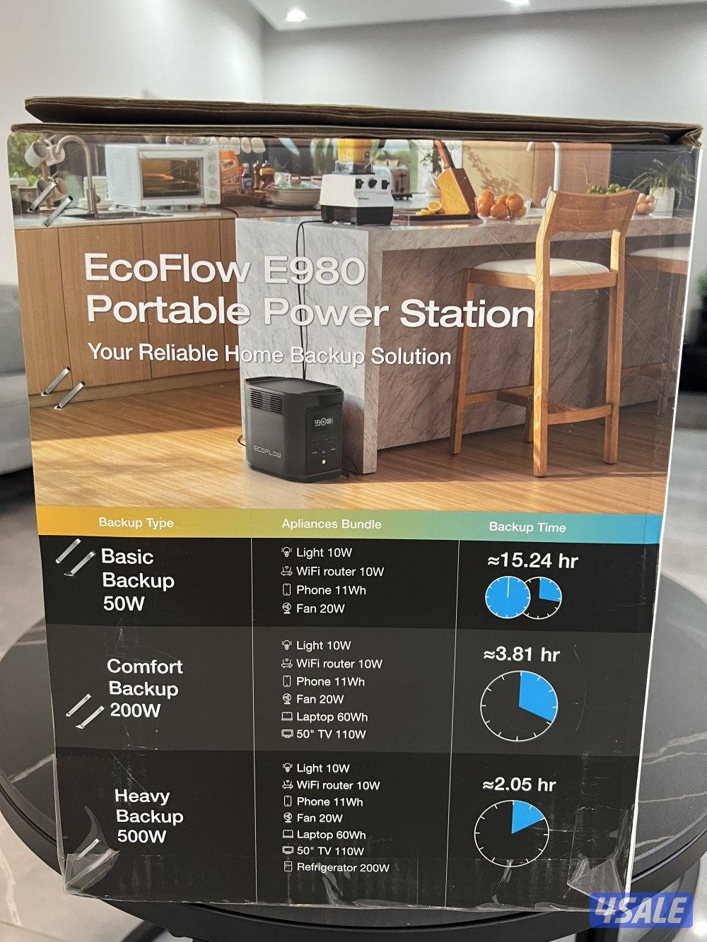 ECOFLOW POWER stationمولد جديد بالكرتون2