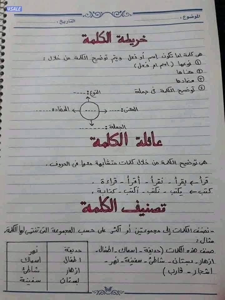 معلمة تأسيس لغة عربية رياضيات متابعة الواجبات شرح المنهج لجميع المراحل2