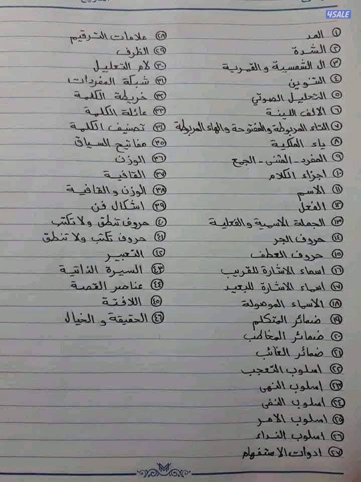 معلمة تأسيس لغة عربية رياضيات متابعة الواجبات شرح المنهج لجميع المراحل7