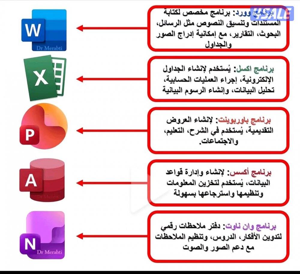 مهندس كمبيوتر وشبكات واسترجاع المحذوفات خدمه ٢٤ ساعه اي وقت ومكان15