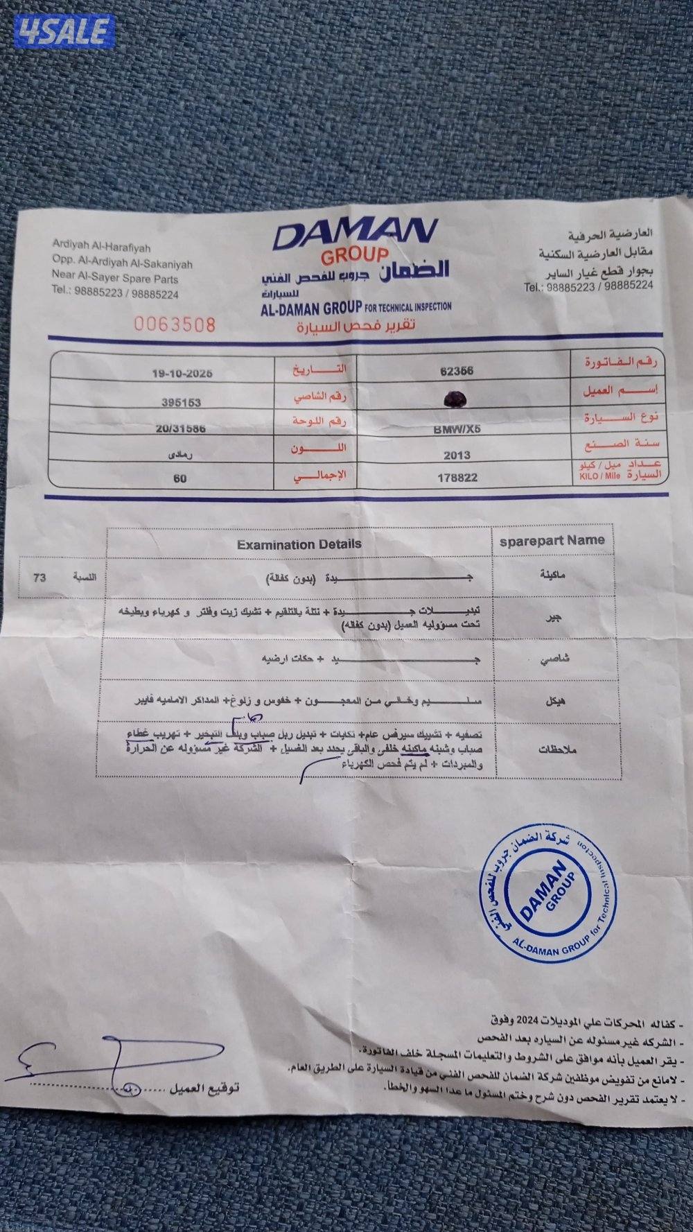 بي ام دبليو X56