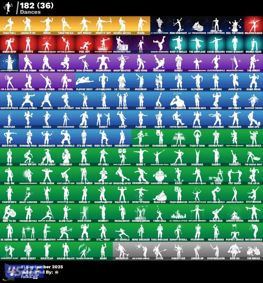 حساب اساسي كل المنصات يربط سوني بعد فتره ⚠️(اقرا الوصف)⚠️5