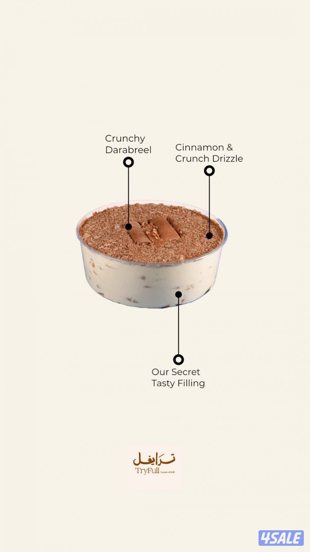 مشروع سويت للبيع قابل لتحقيق ارباح لعدم التفرغ1