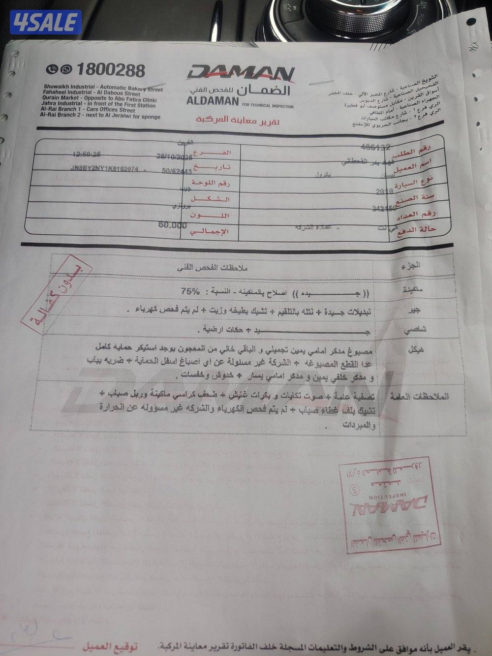 للبيع باترون 201911