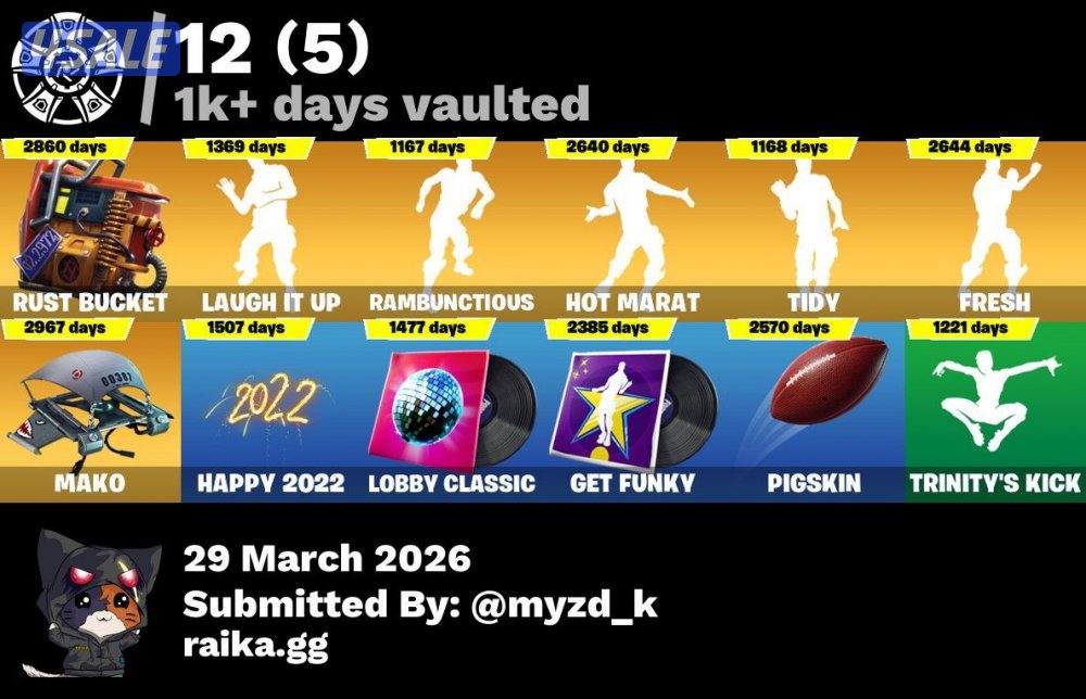 حساب سكلتون و شيطون1