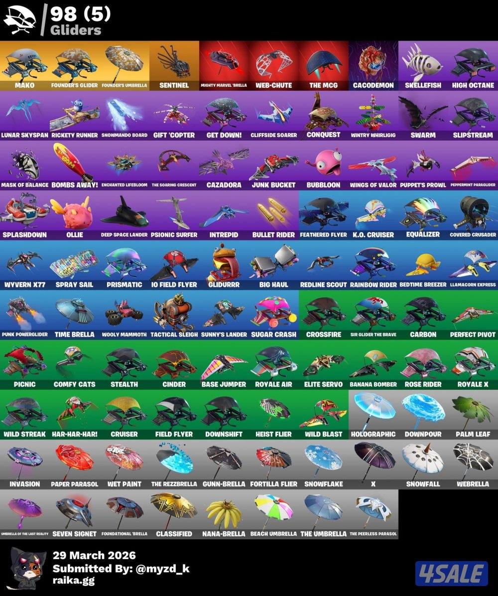 حساب سكلتون و شيطون8