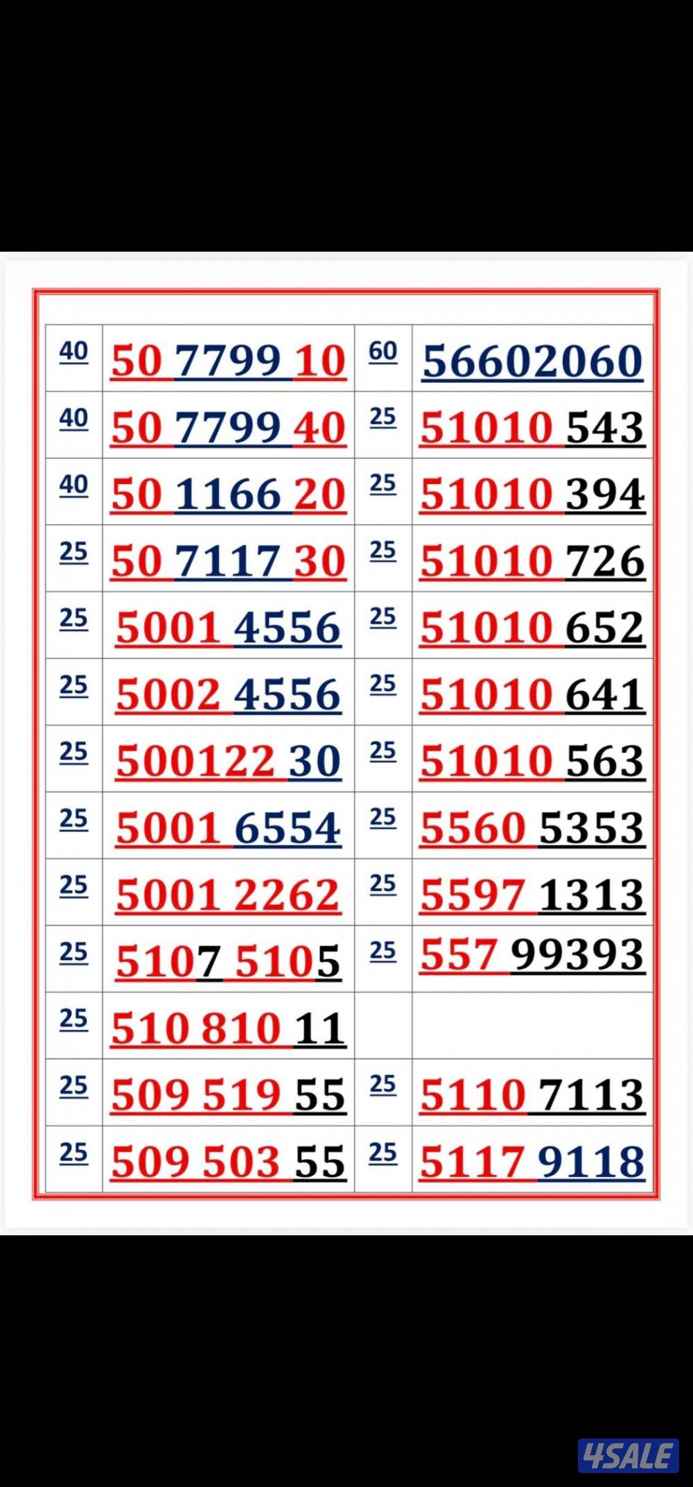 ارقامزمميزه زين اوريدو2