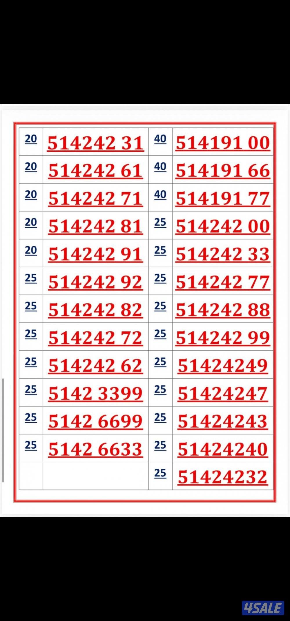 ارقامزمميزه زين اوريدو5