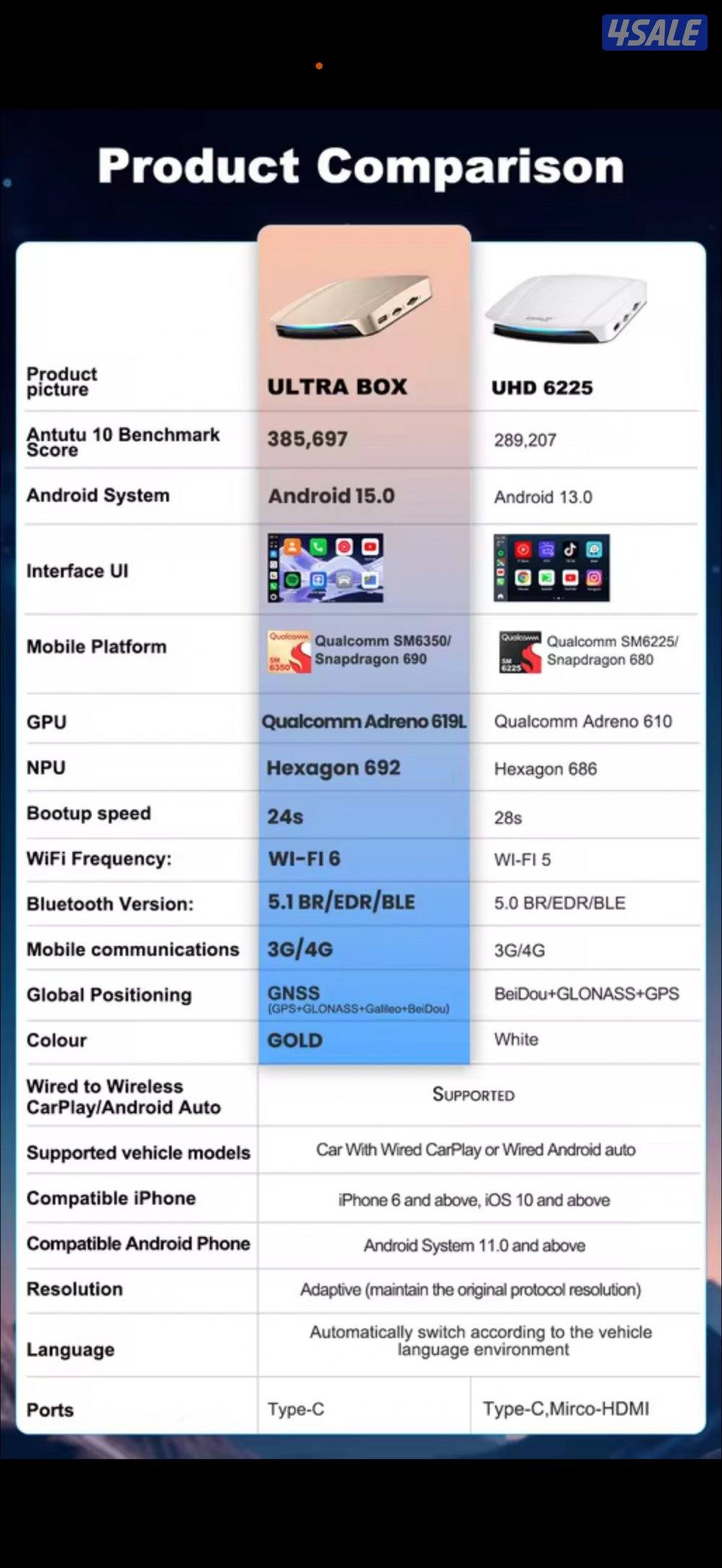 جهاز كارلينك كت الترا نطام قوقل بلاي اندرويد 159
