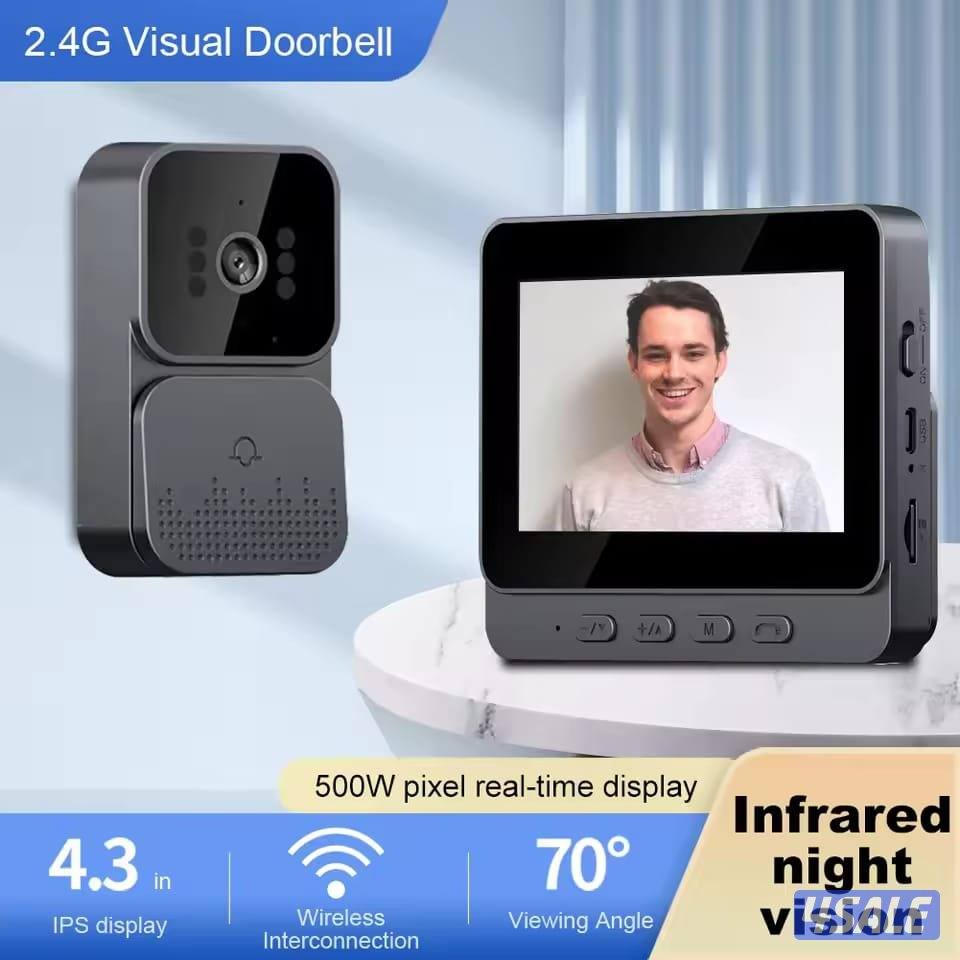 Intelligent Wireless Video Doorbell1