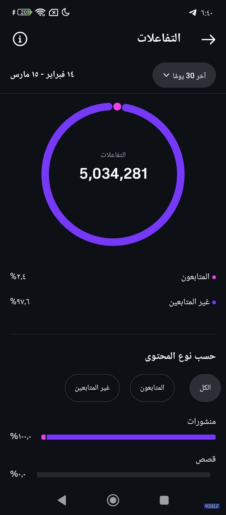 حساب إنستقرام 170k حقيقين ومتفاعلين ولحساب براحه يوصل نص مليون !!!0