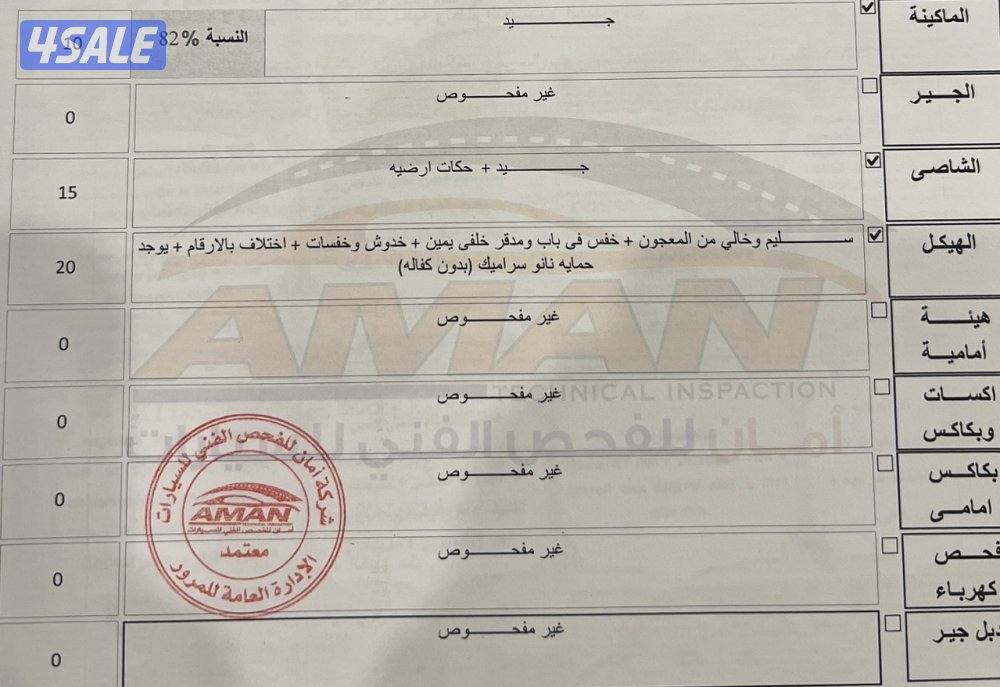 دوج تشارجر 20197