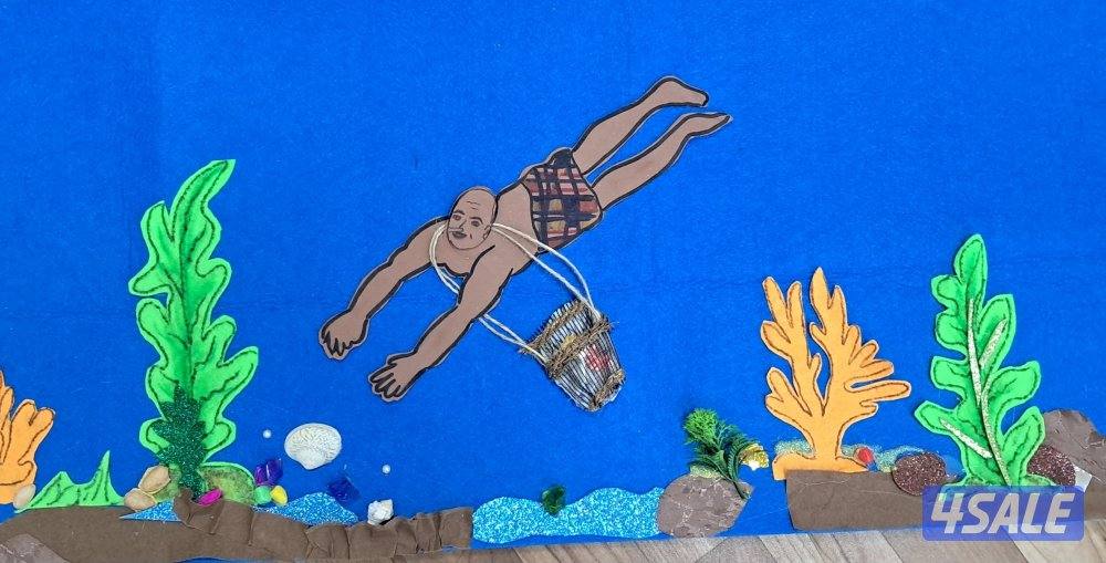 انجاز مشاريع التخرج الفنية لطلاب التطبيقي والتربية14